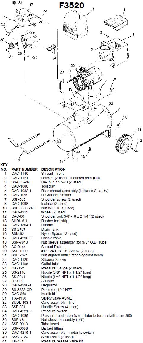 Devilbiss F3520 Compressor Breakdown